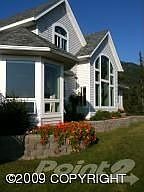 Landscaping in Rear