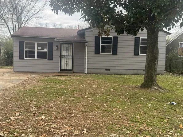 933 Leacrest Ave Lot 54, Memphis, TN 38109