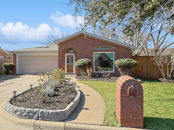 2090 Colt Ct, Keller, TX 76248