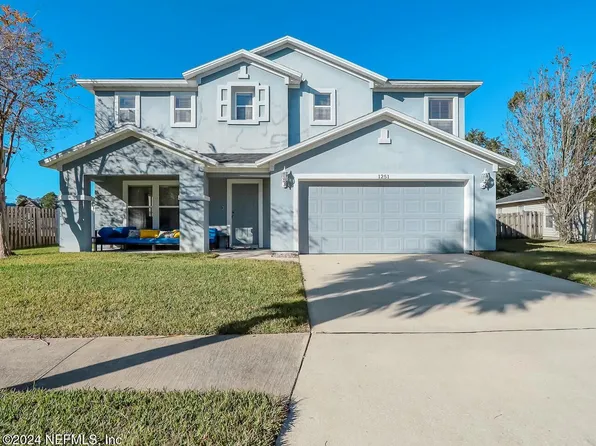 1251 SUNRAY Court, Jacksonville, FL 32218