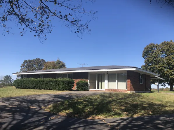 2095 Jones Creek Rd, White Bluff, TN 37187