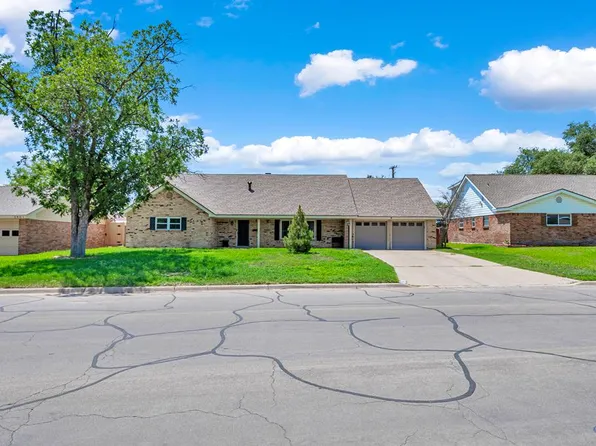 2803 W Dengar Ave, Midland, TX 79705