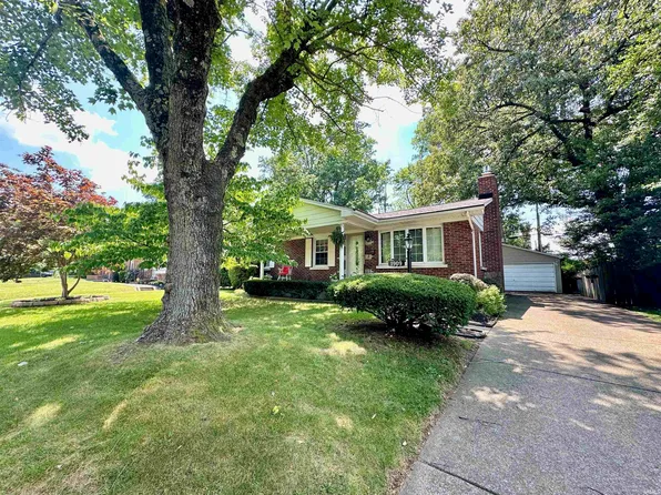 1909 Broadmoor Ave, Evansville, IN 47714