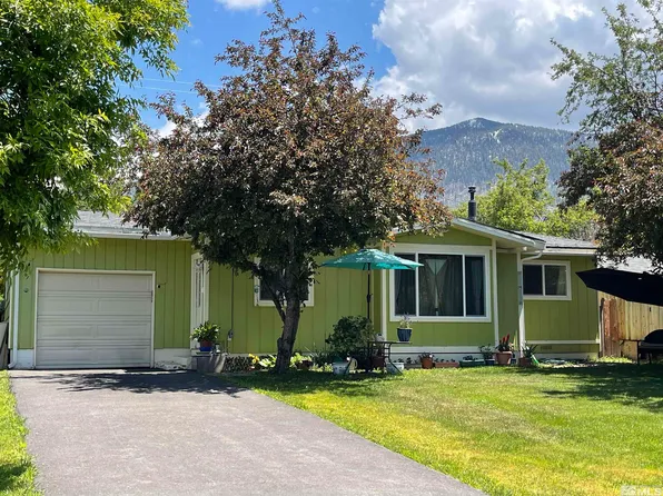 161 Aynes Ct, Stateline, NV 89449