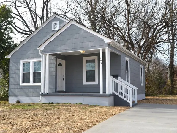 703 Park Ave, Greensboro, NC 27405