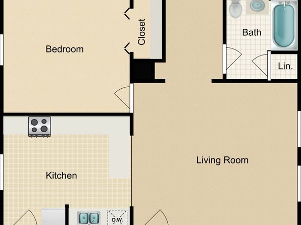 The Austin (Midtown) | 3701-3709 Davenport St, Omaha, NE