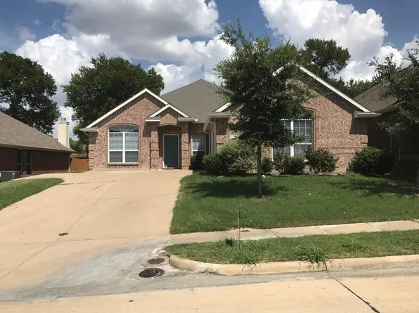 2750 Fern Valley Ln, Rockwall, TX 75087