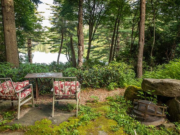 Lake Views