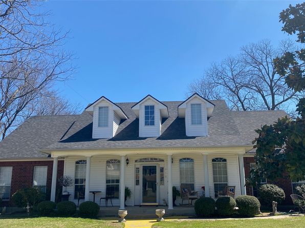 Home for Sale in Forney TX