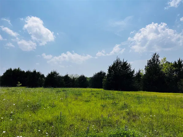 3118 County Road 325, McKinney, TX 75069