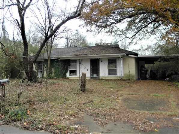 5024 Belfast Dr, Memphis, TN 38127