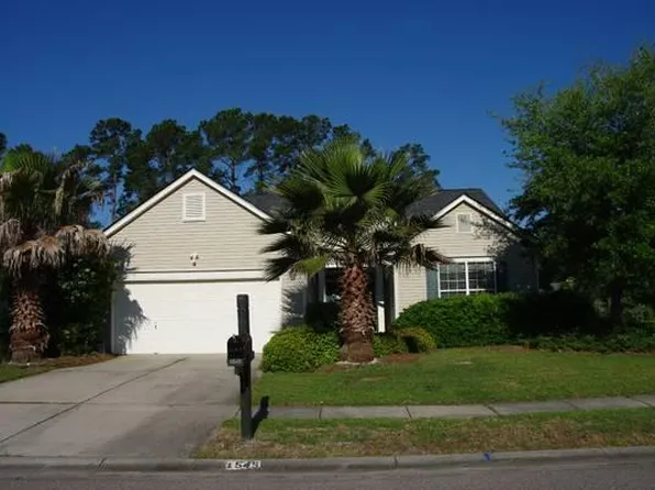 1545 Clarendon Way, Mount Pleasant, SC 29466