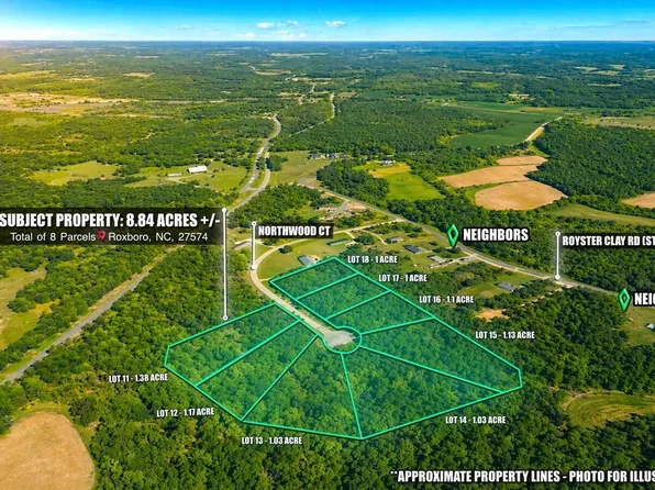 Lots 11 18 Northwood Ct Lot 11-18, Roxboro, NC 27574