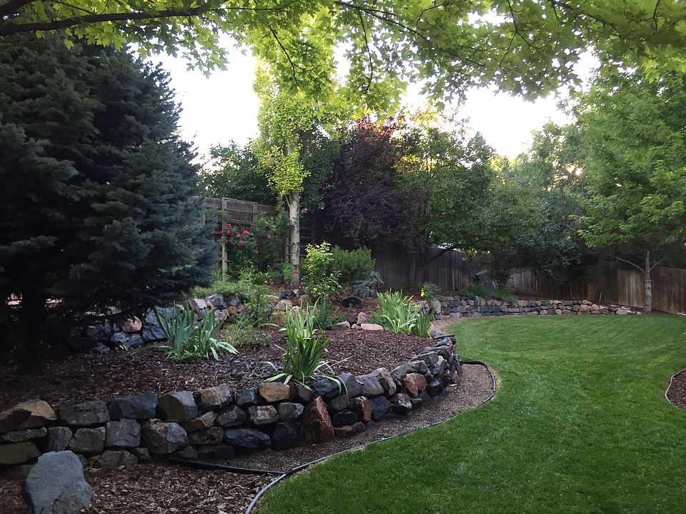 Backyard planting areas