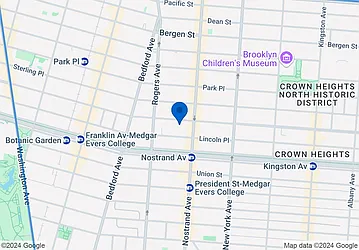 Rented by Zee Management LLC