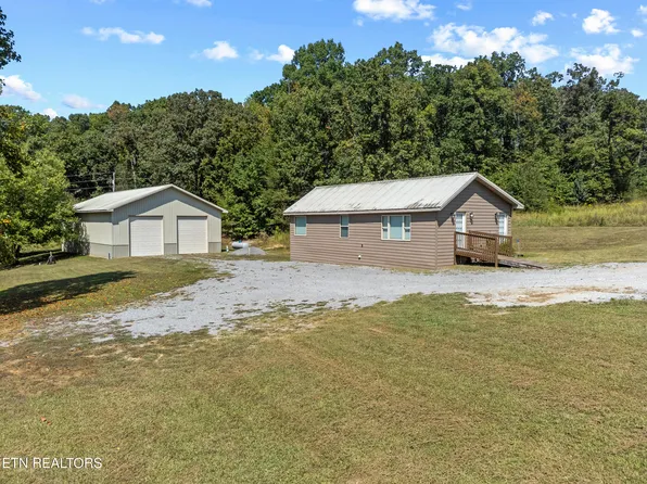 191 County Road 244, Athens, TN 37303
