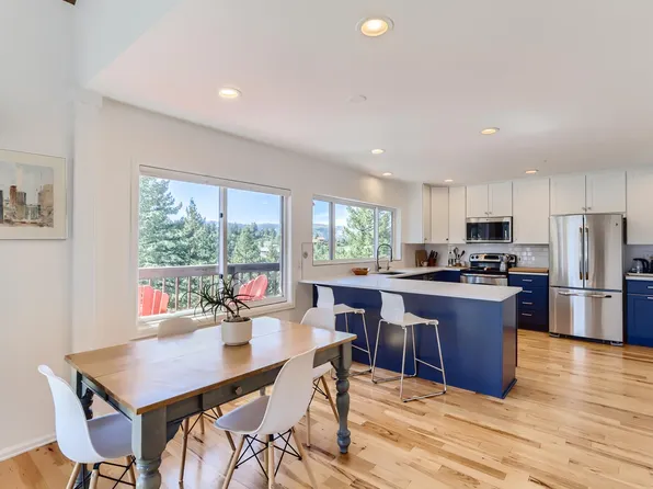 251 Ridgeview Ln, Boulder, CO 80302