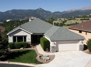 4060 Stonebridge Point, Colorado Springs, CO 80904