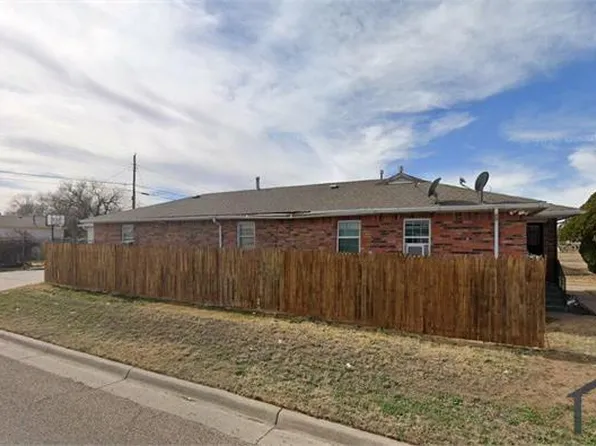 1601 NW 17th Ave, Amarillo, TX 79107