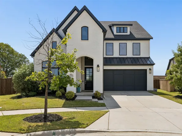 13073 Cabana Dr, Frisco, TX 75035