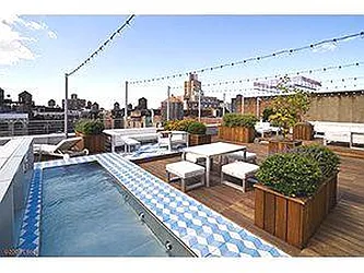 Rented by Avenue Real Estate