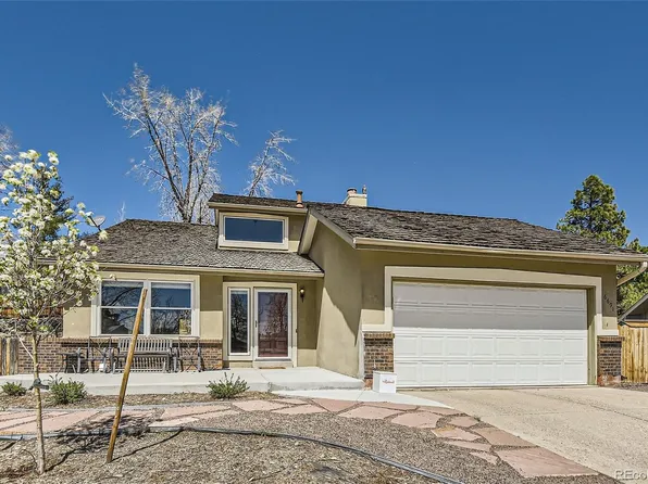 6691 E Euclid Place, Centennial, CO 80111