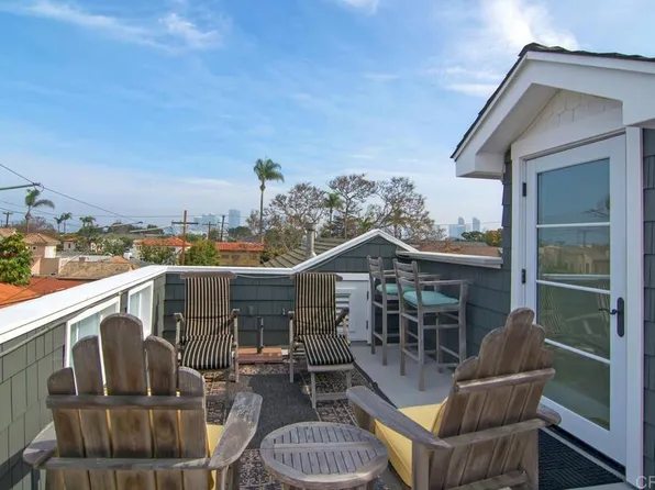 242 H Ave, Coronado, CA 92118