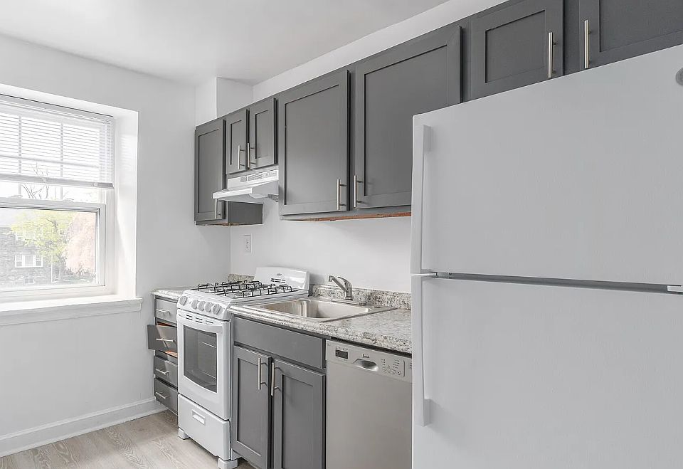 1st image of 1903 Bryn Mawr Ave #B2