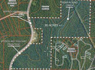 63 Highway, Hardy, AR 72542