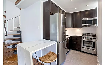 Sold by Douglas Elliman