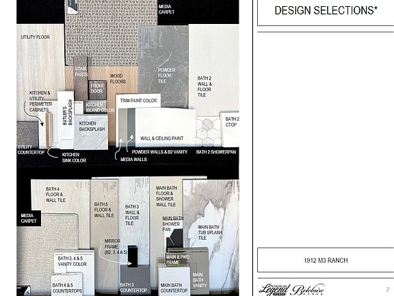 Representative photo of design selections for 1912 M3 Ranch