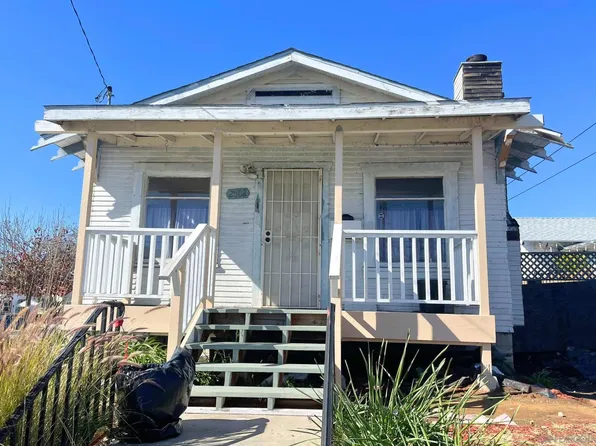 2502 Madison Ave, San Diego, CA 92116