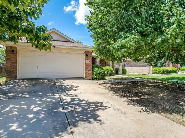 304 Limestone Dr, Alvarado, TX 76009