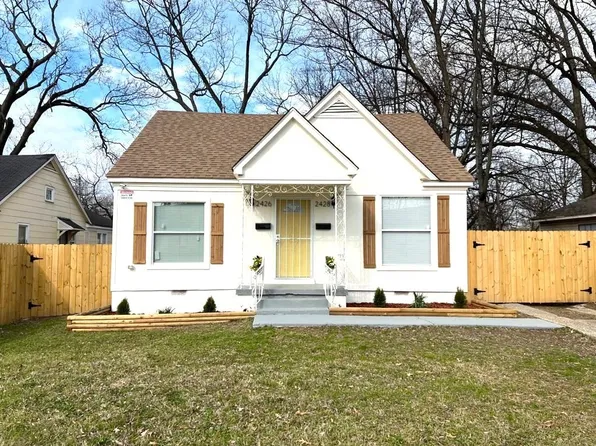 2428 Lamar Cir, Memphis, TN 38114