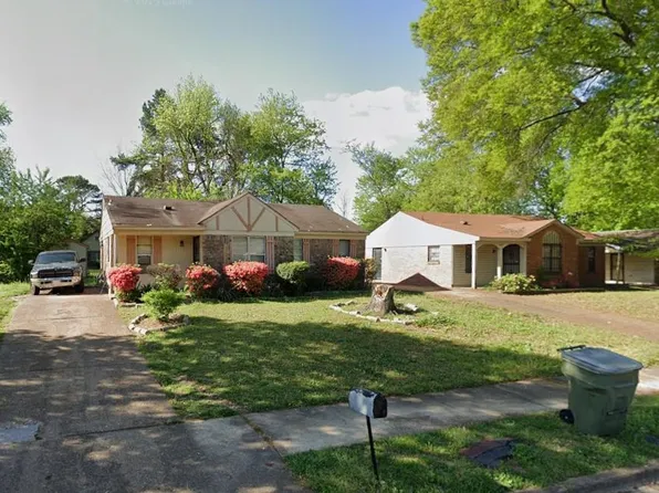 3451 Birdsong Ferry Rd, Memphis, TN 38118