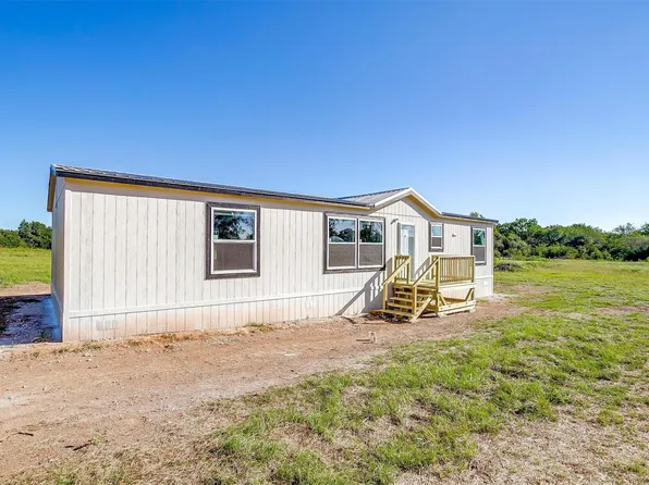 4417 County Road 423, Grandview, TX 76050