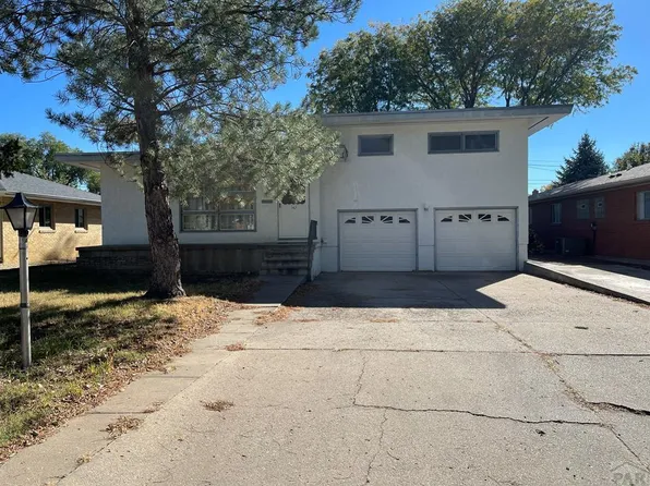 142 Melrose Ave, Pueblo, CO 81004