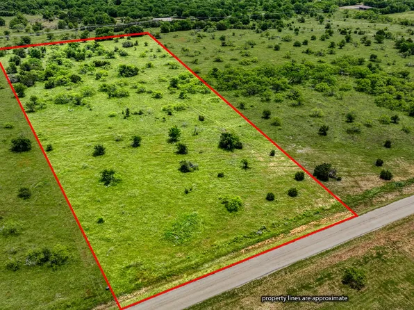 1036 Goodnight Ranch Dr, Perrin, TX 76486