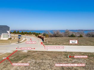 1321 Meziere Sky Dr, Saint Paul, TX 75098