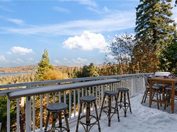 521 Sunderland Ct, Lake Arrowhead, CA 92352