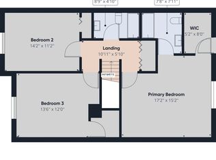 42 E Magnolia Dr, Belgrade, MT 59714