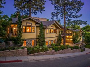 1393 E 3rd Ave, Durango, CO 81301