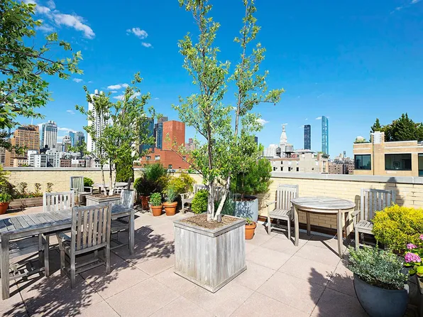 200 West 20th Street image 4 of 8