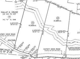 61 Cathey Cove Rd, Waynesville, NC 28786