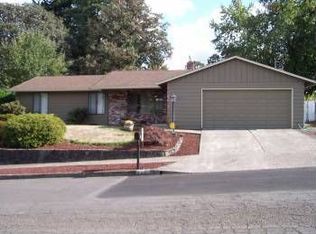 4860 SE Wanda Ct, Milwaukie, OR 97267