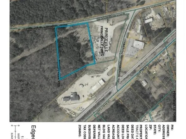 124 Commercial Rd, Tarboro, NC 27886