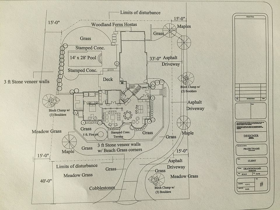 Potential Landscape Plan