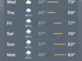 154-26 Twenty FLOOR 1, Whitestone, NY 11357