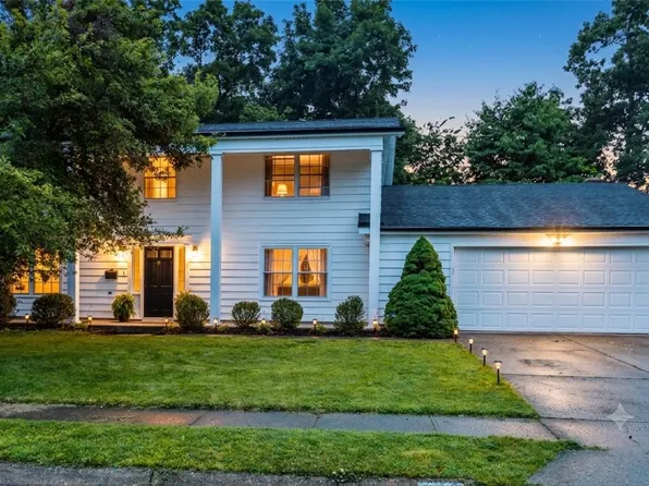2943 Imperial Blvd, Springfield, OH 45503
