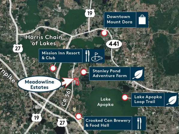 Homes Available Soon, Meadowline Estates